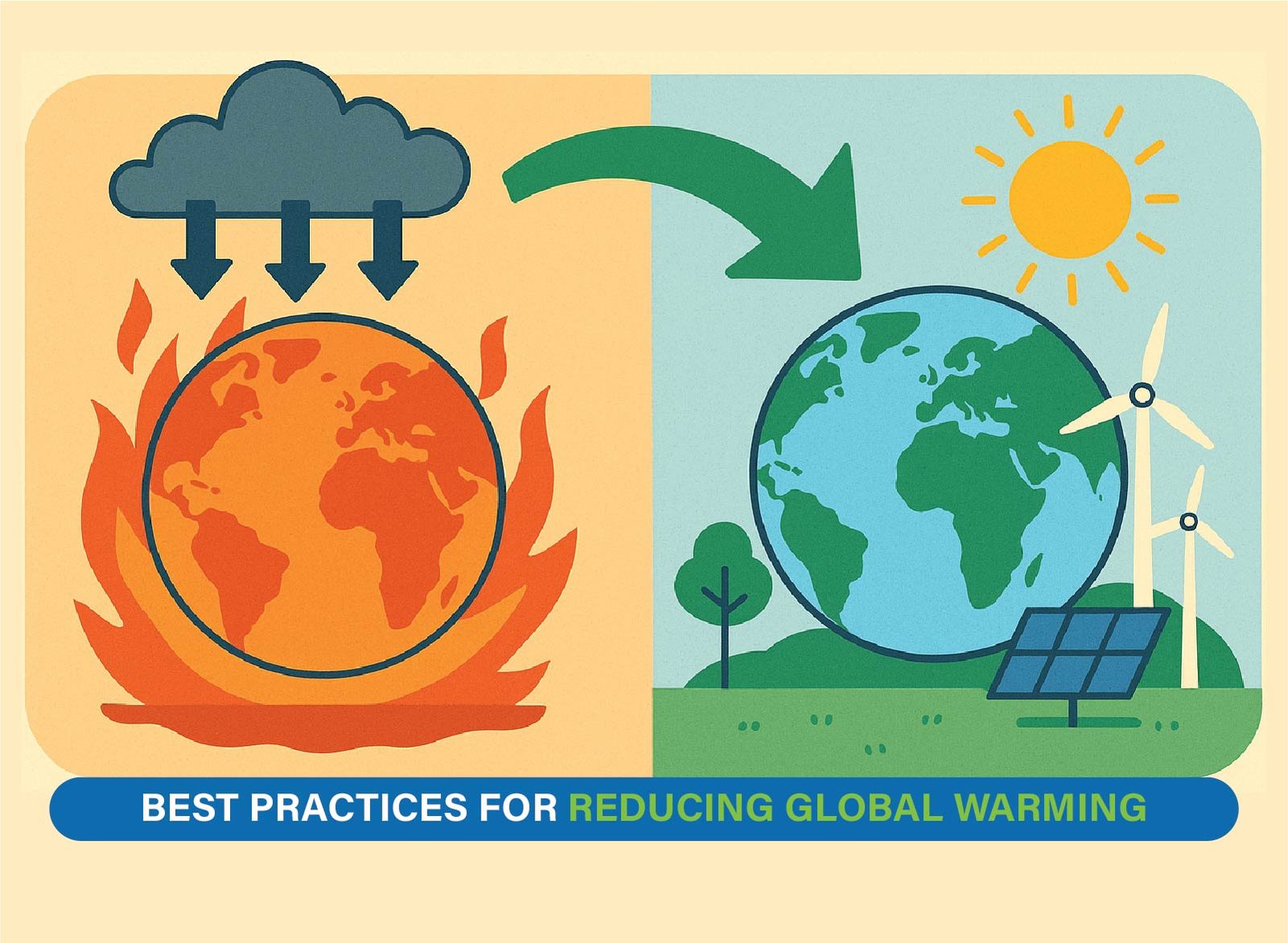 Solar panels and wind turbines promoting clean energy as practical solutions to reduce global warming