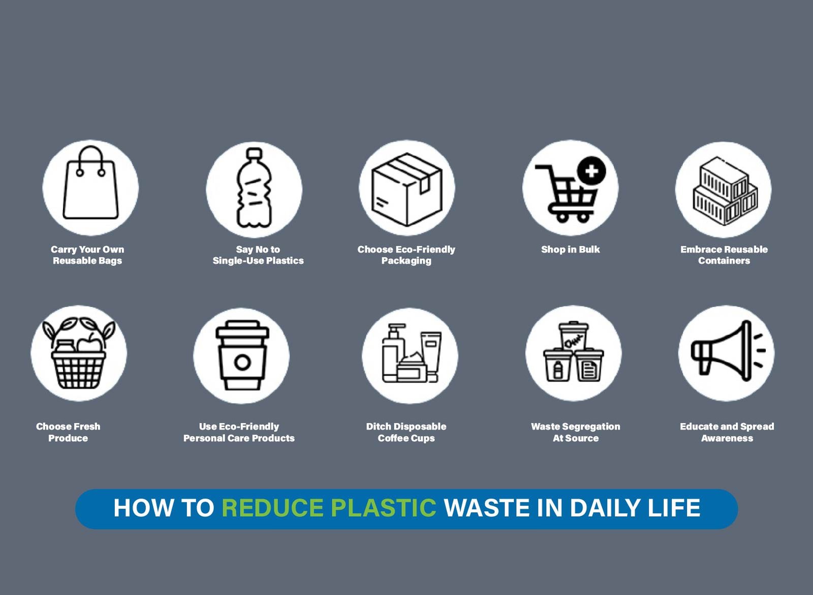 Reusable bag and water bottle replacing single-use plastics to promote sustainable daily living